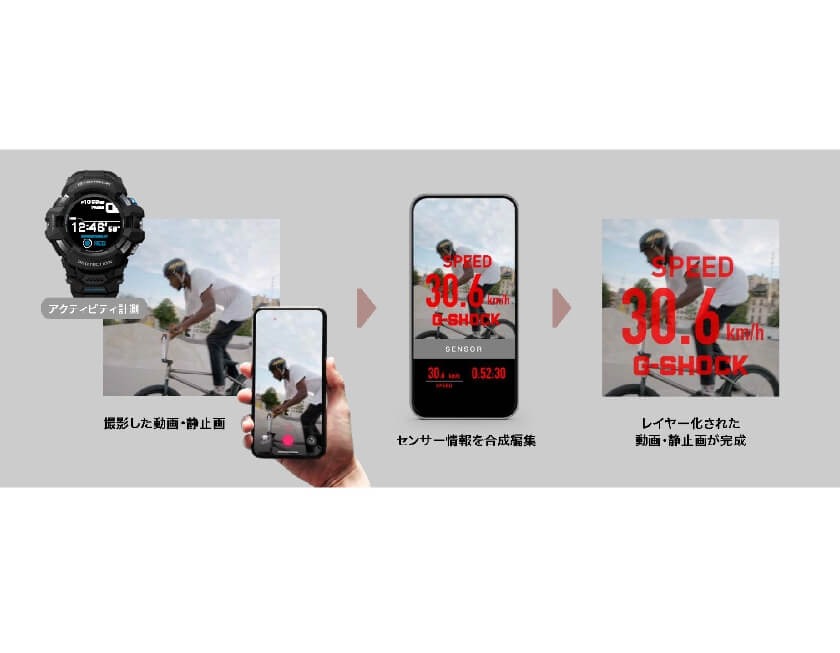 「G-SQUAD PRO GSW-H1000」