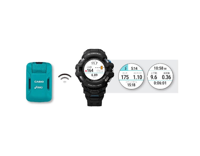 「G-SQUAD PRO GSW-H1000」