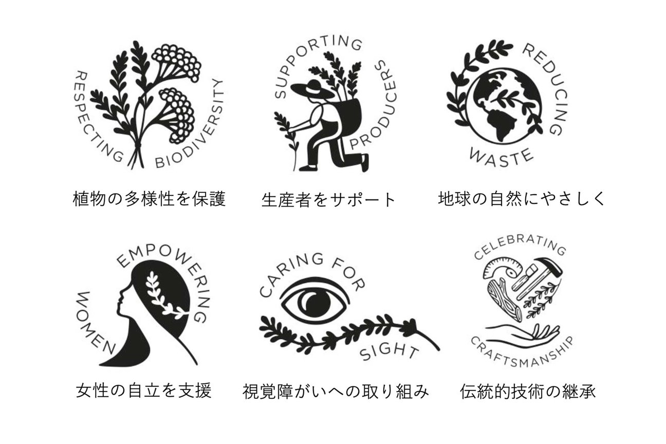 ロクシタン