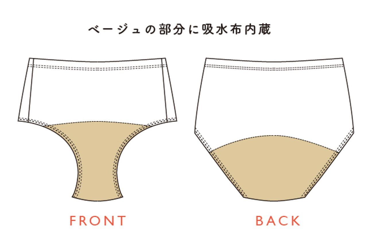 エミリーウィーク 吸水ショーツ