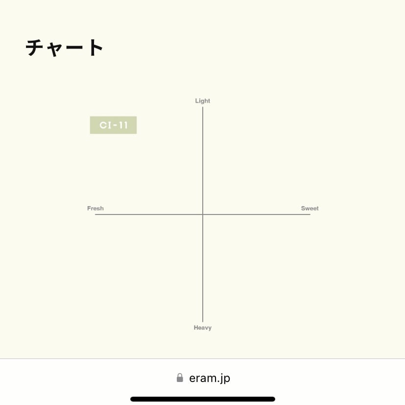 エラムの利用イメージ