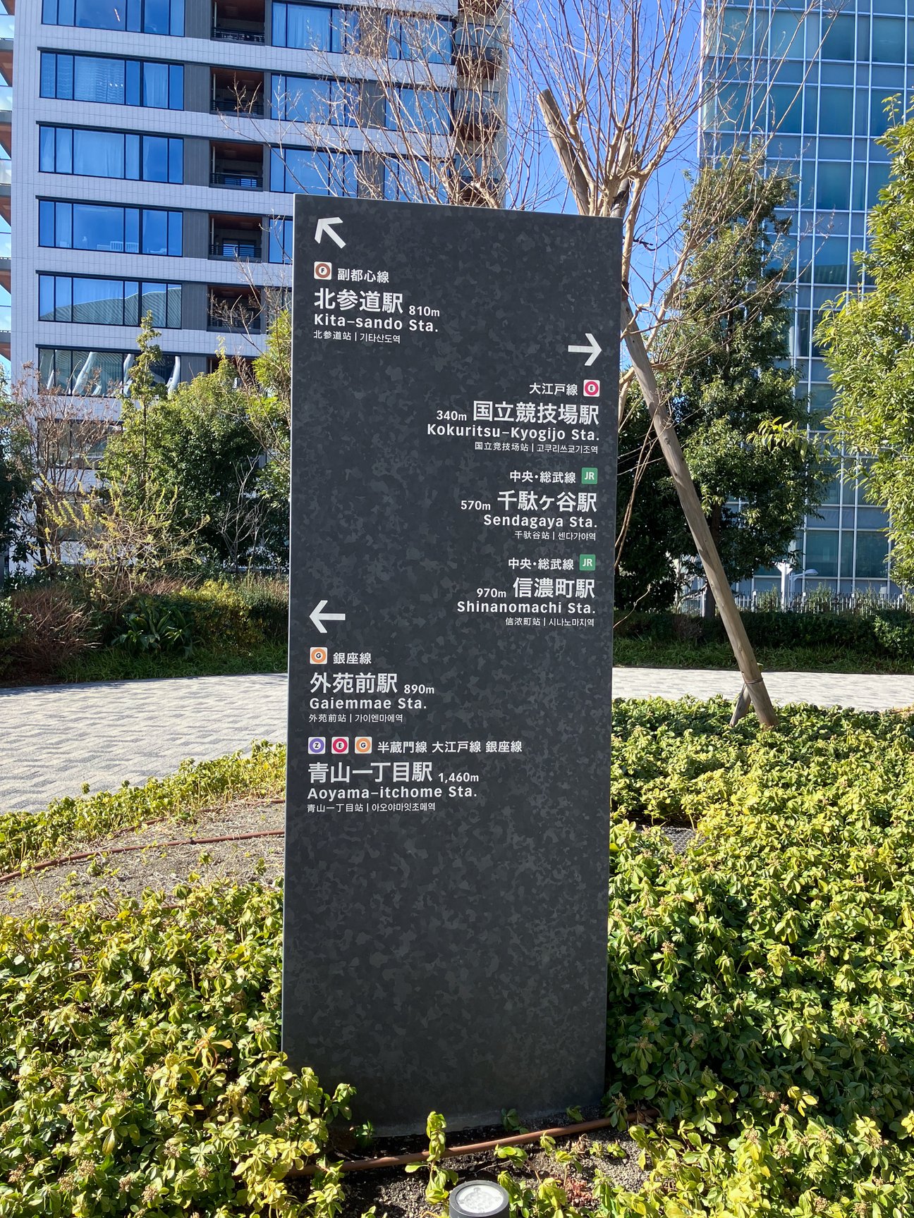 最寄駅までの距離を示す案内板