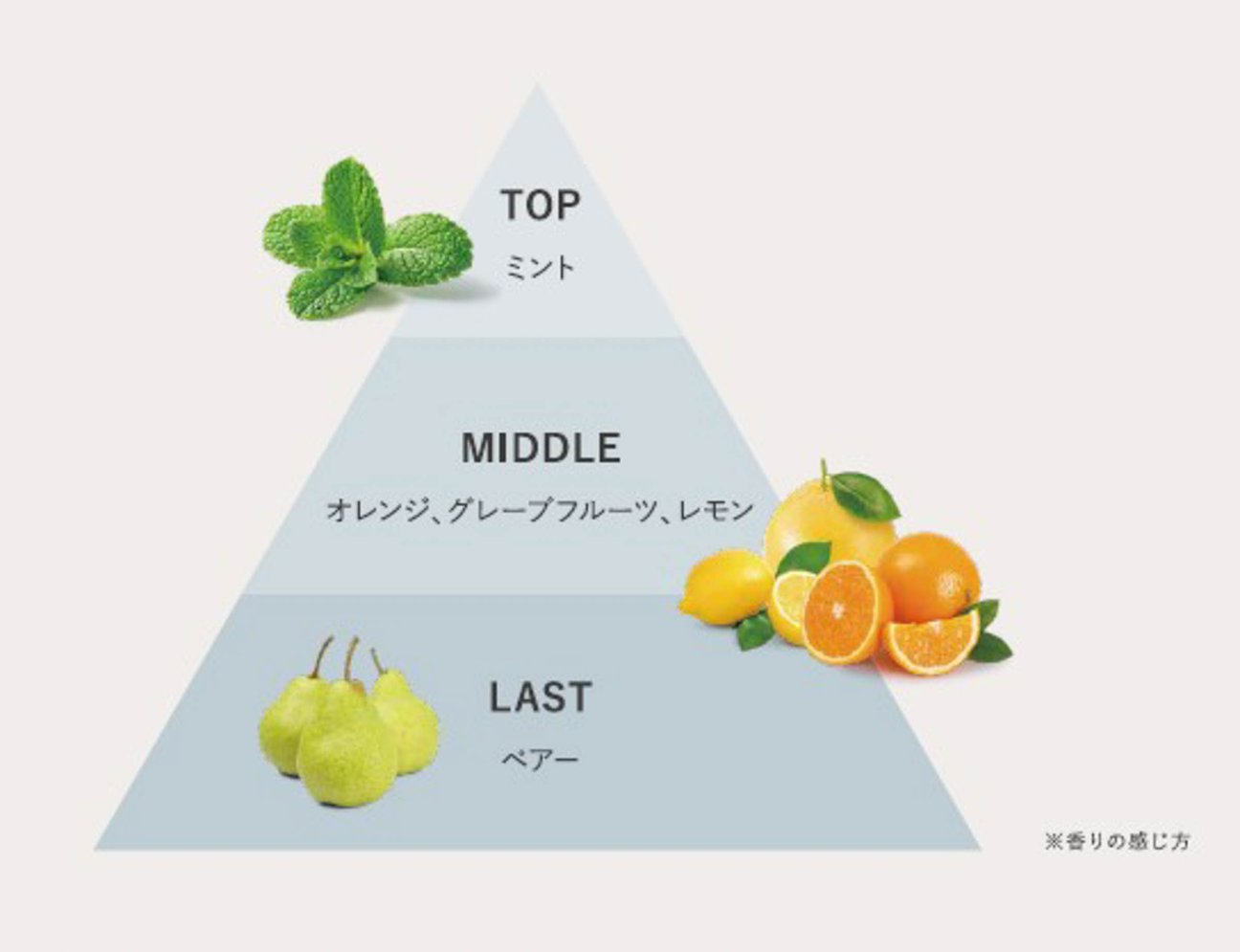 RMKの夏限定フィックスメイクミスト