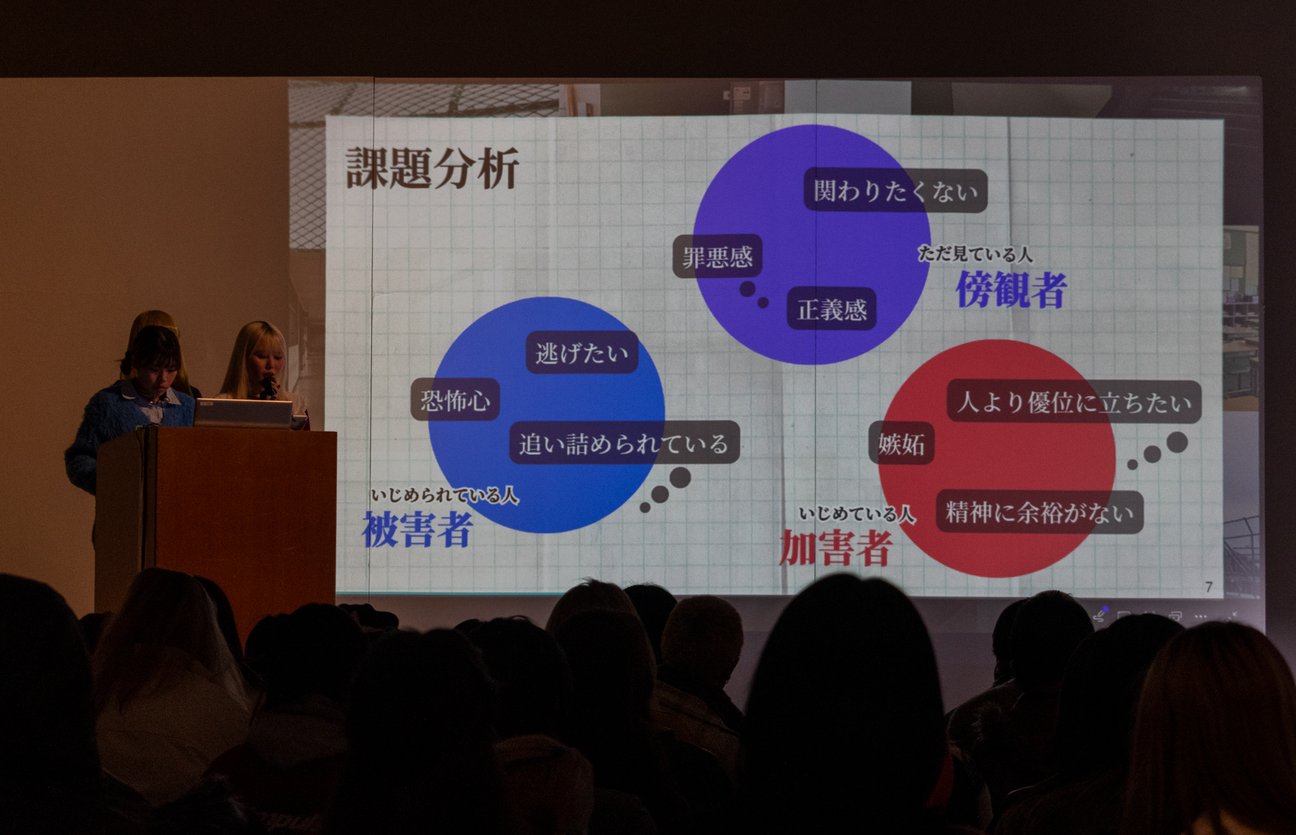 「Z世代が感じる社会課題×アップサイクルファッション」公開プレゼンテーション