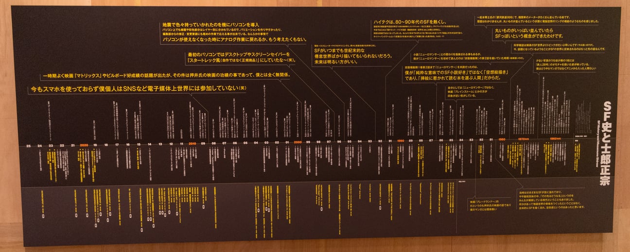 「士郎正宗の世界展」