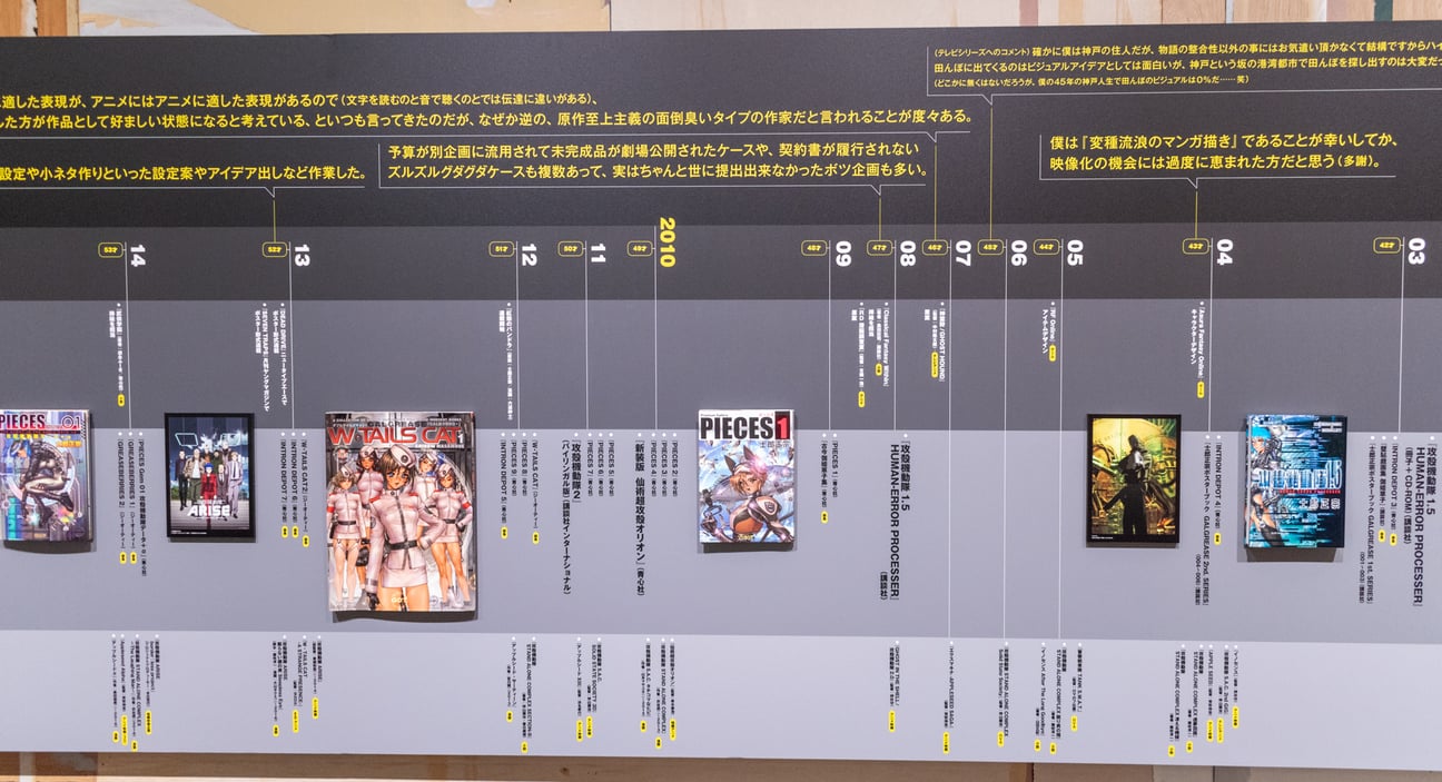 「士郎正宗の世界展」