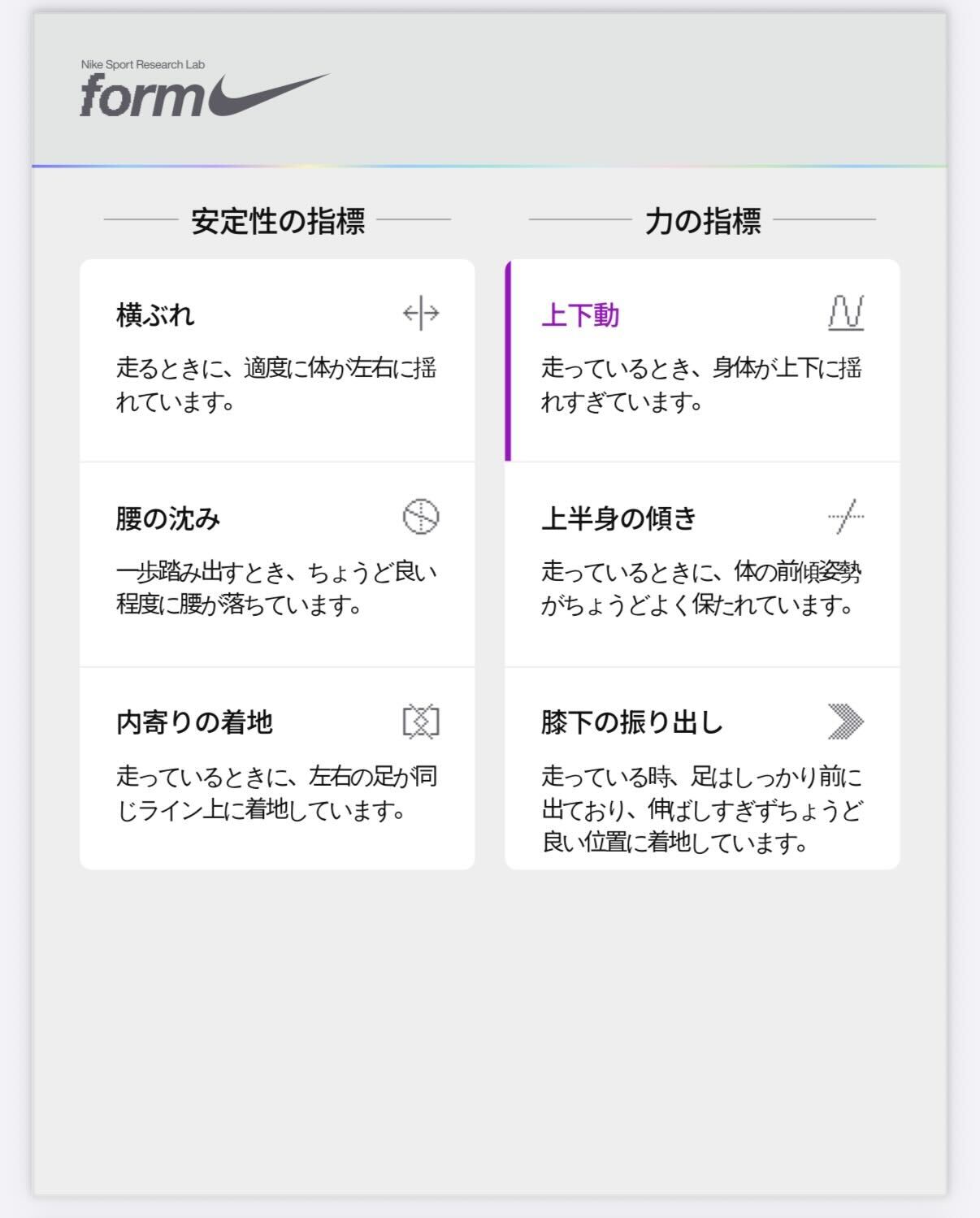 ナイキのランニングフォーム分析ツールの画面