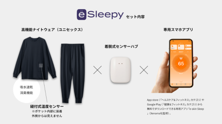 eSleepy スマートナイトウェア