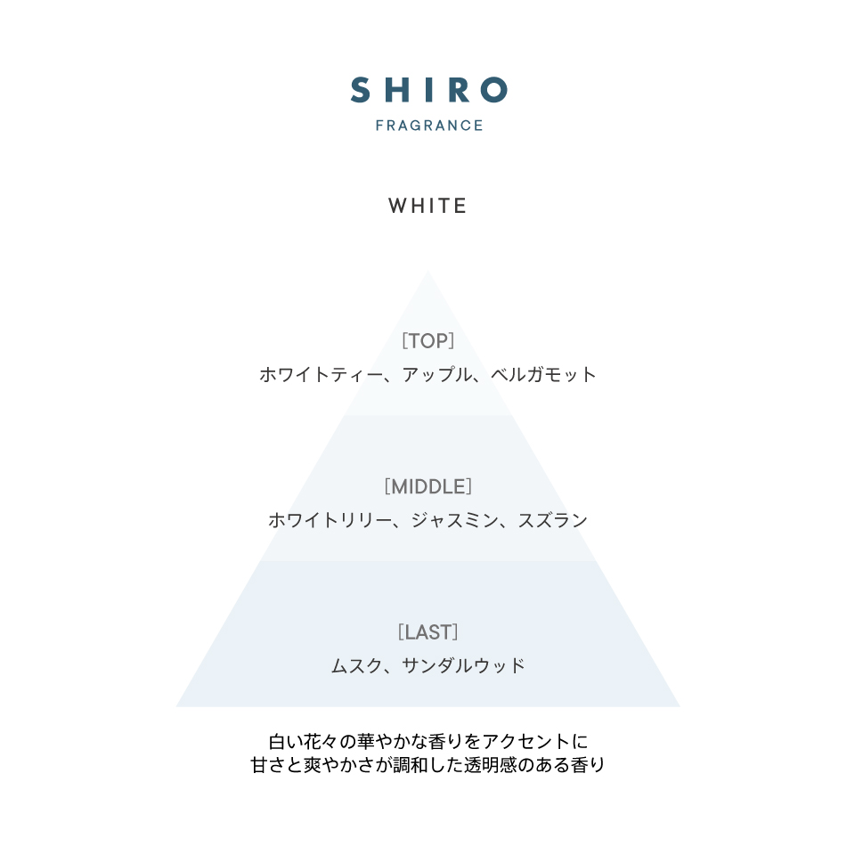 SHIRO「ホワイト」