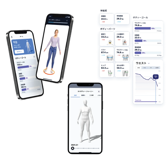 Bodygramのアプリ