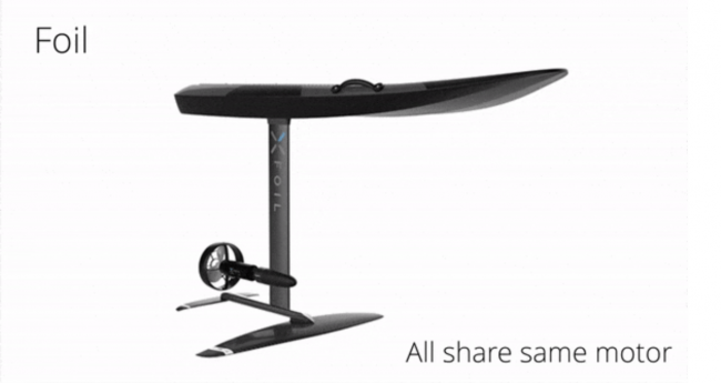 xfoil 電動サーフボード