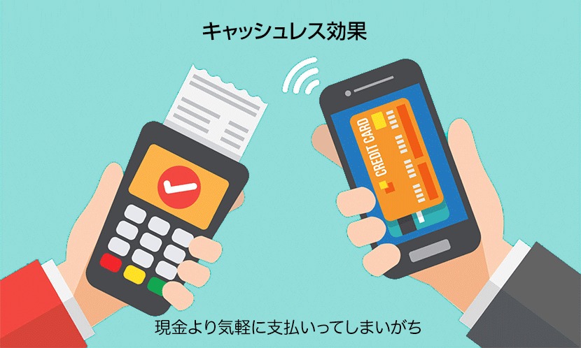 キャッシュレス効果のヴィジュアル