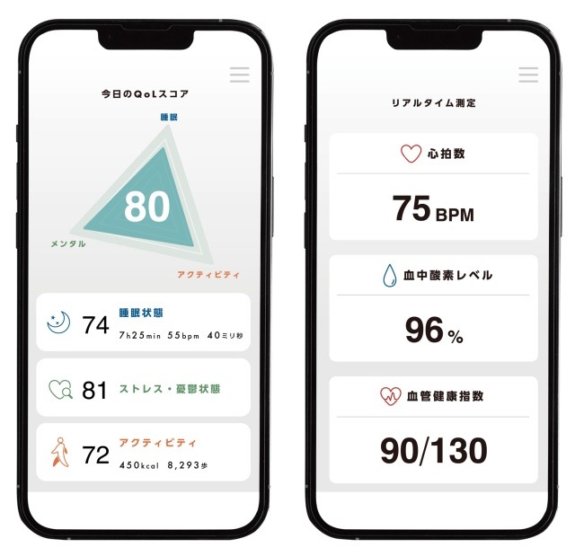 SOXAI Ringで記録する生体データ