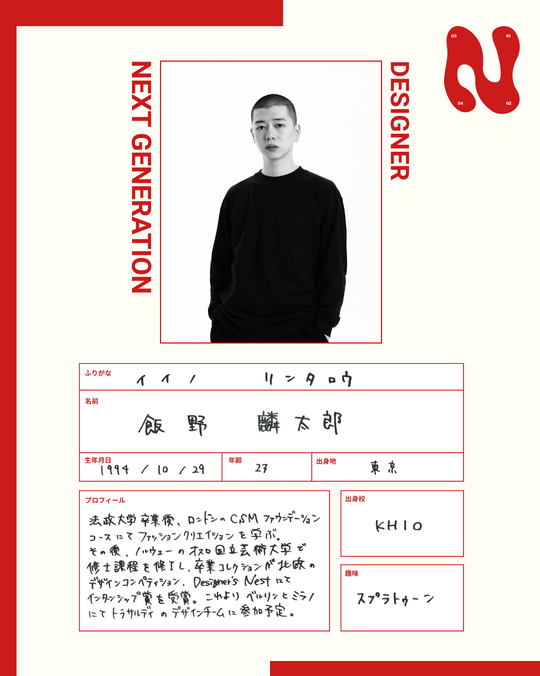 rinntaroiino デザイナー飯野麟太郎のプロフィール