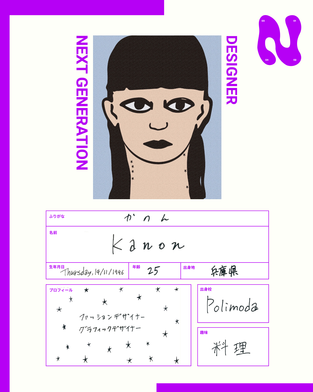 KANONプロフィール