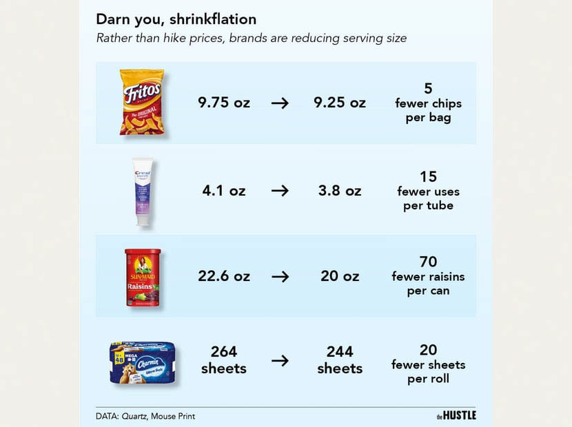 パッケージデザインのダークパターン