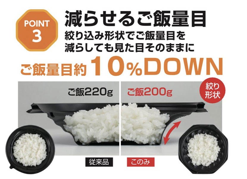 パッケージデザインのダークパターン