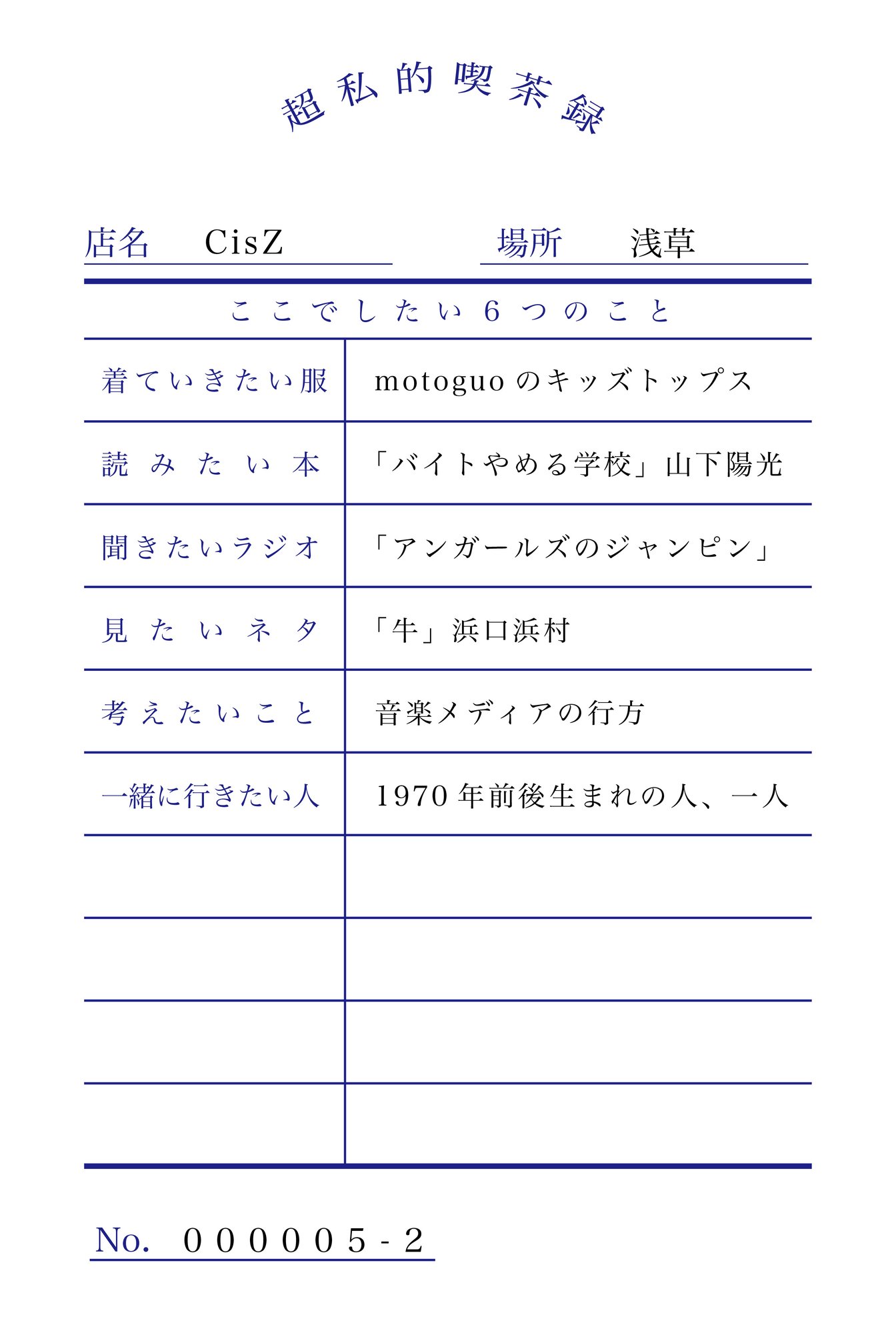 浅草の喫茶店「CisZ」でやりたいこと