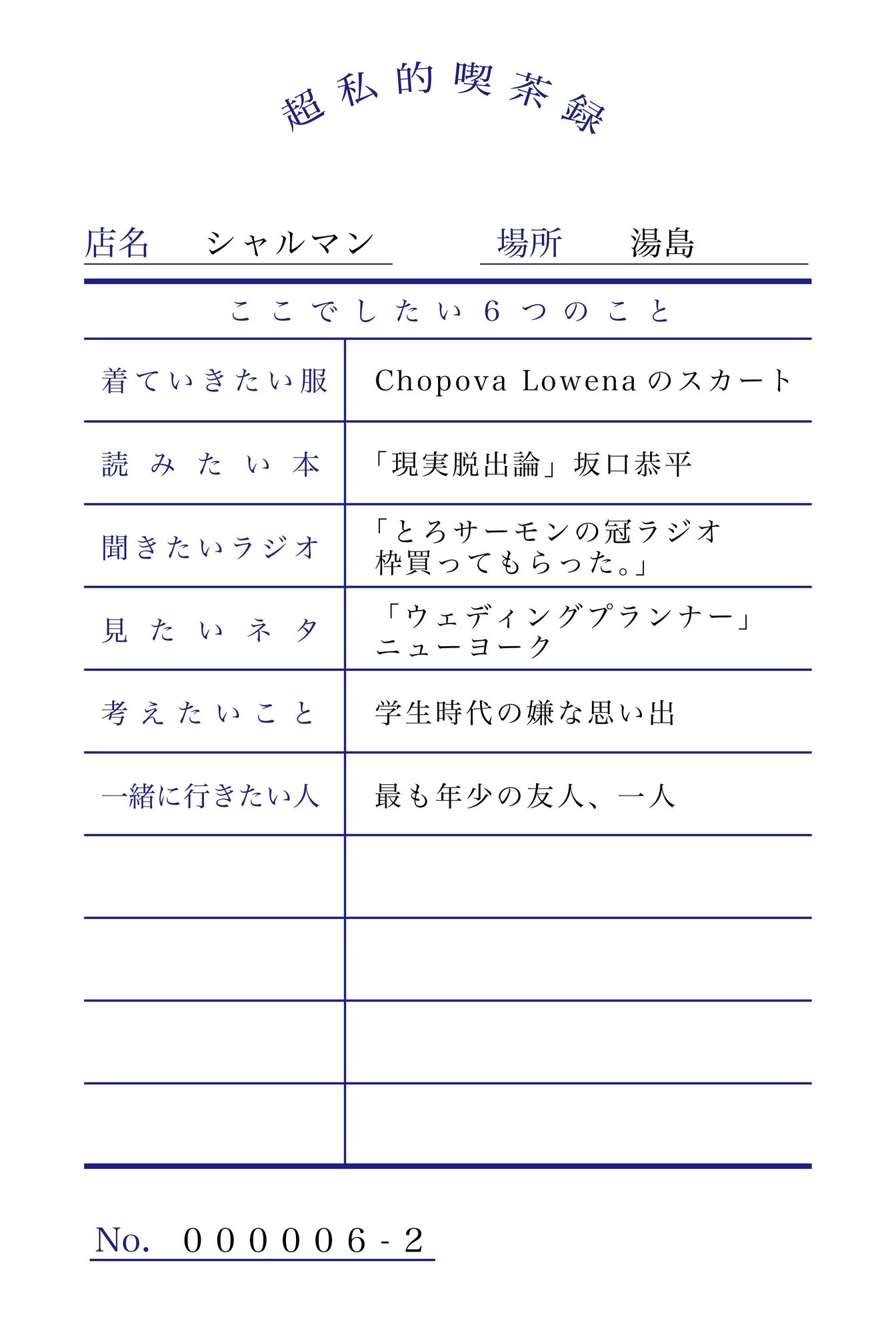 湯島の喫茶店「シャルマン」でやりたいこと