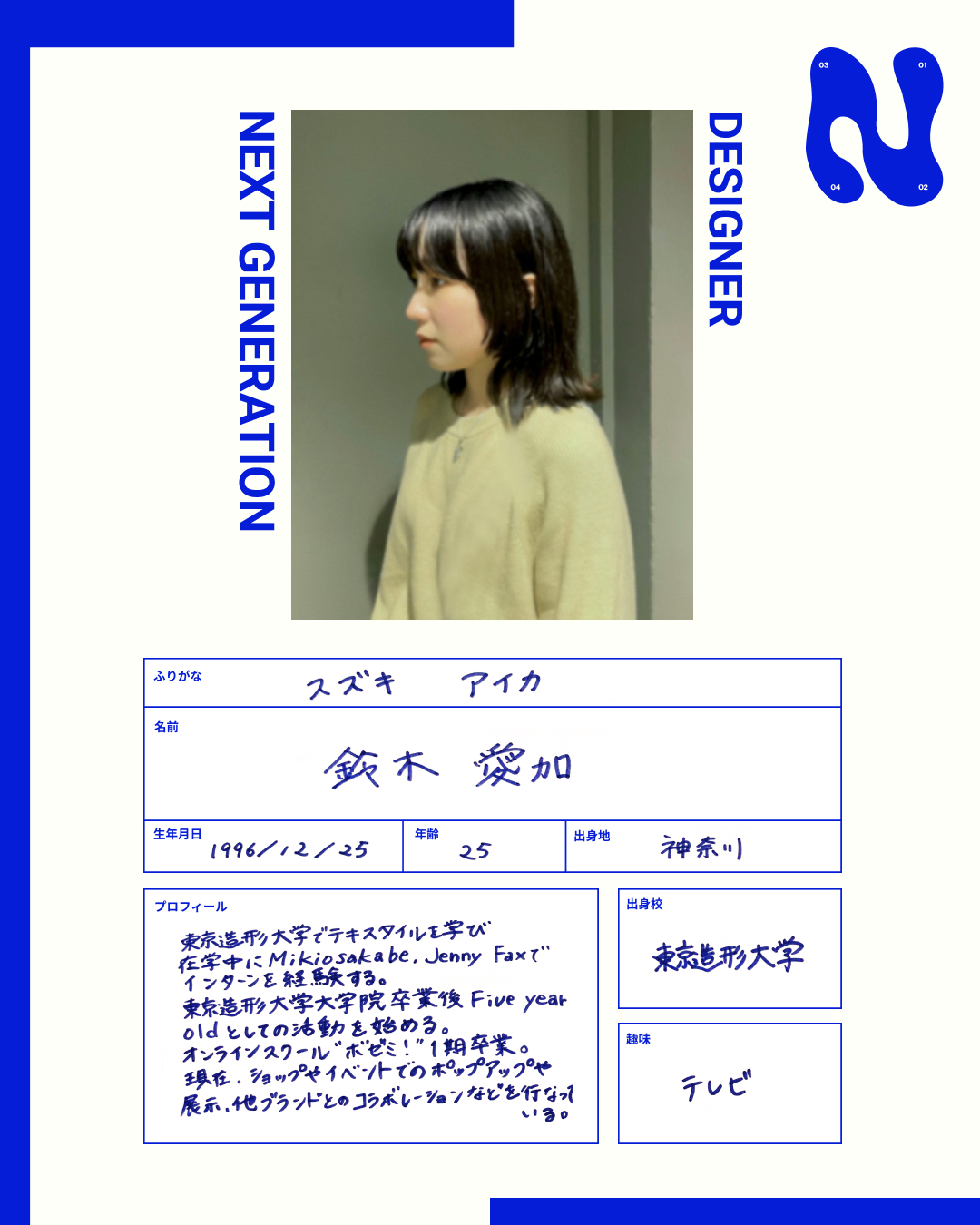 スズキアイカのプロフィール