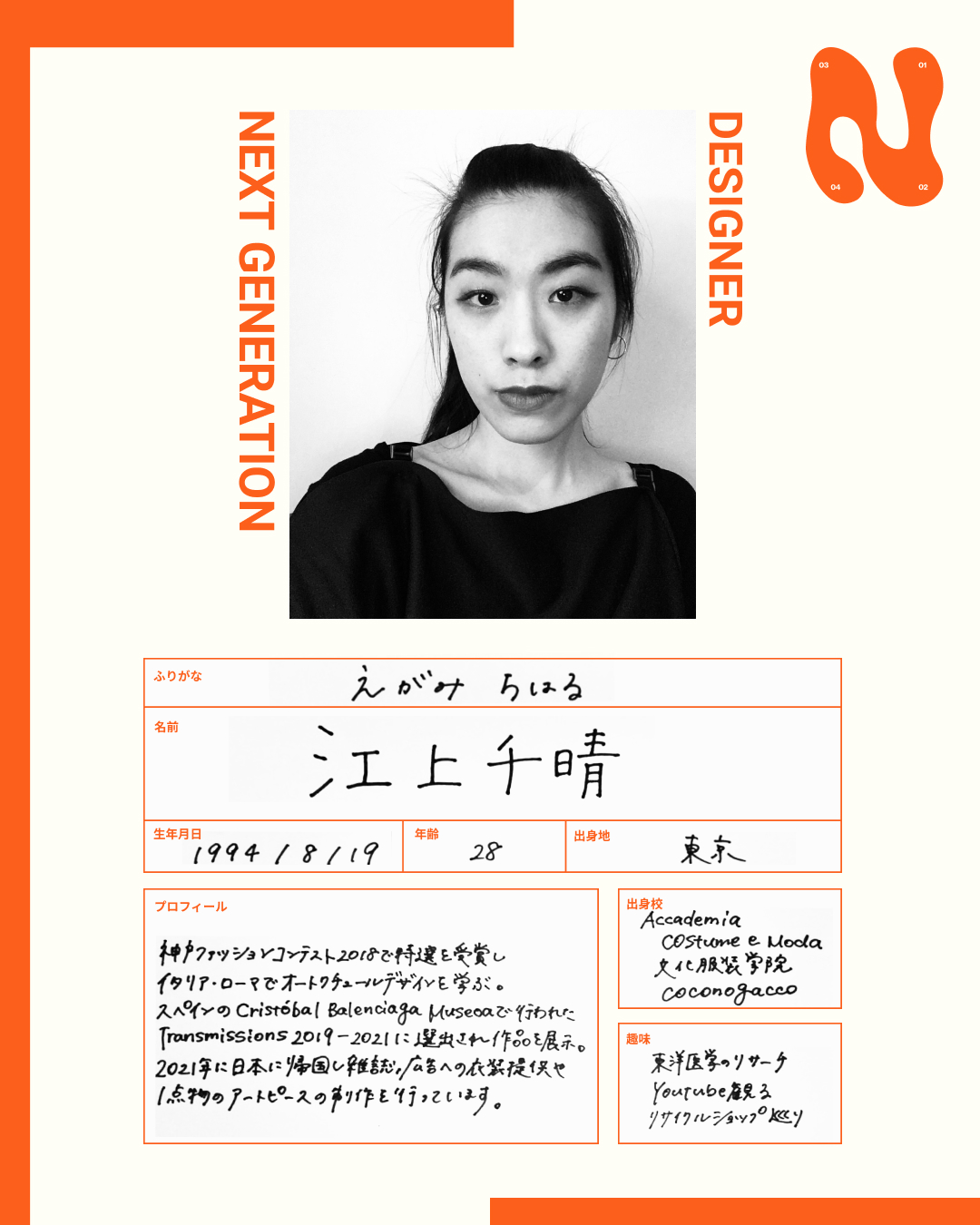 江上千晴のプロフィール