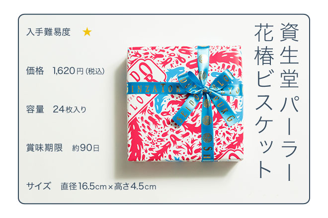 ラッピングされたクッキー缶