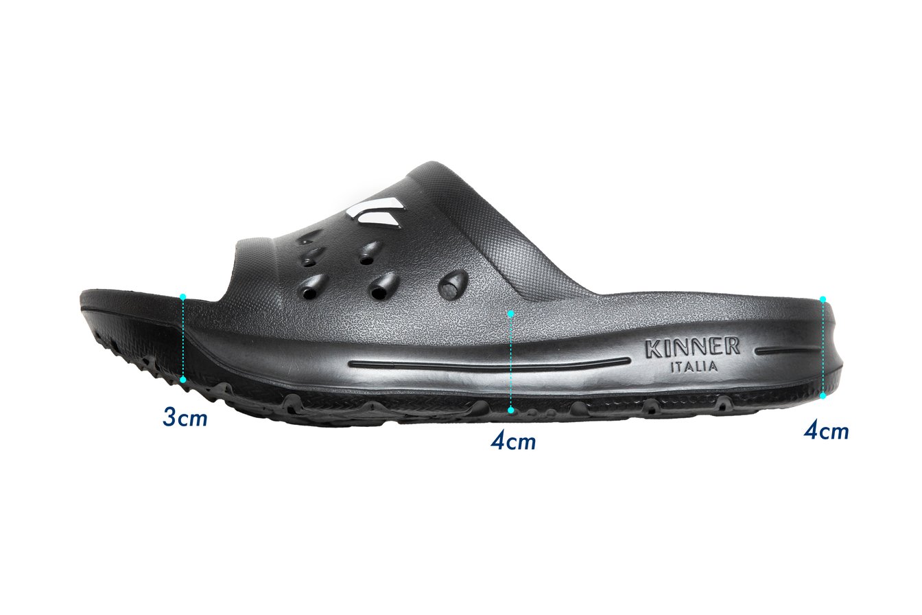 サンダルの厚みを表す図