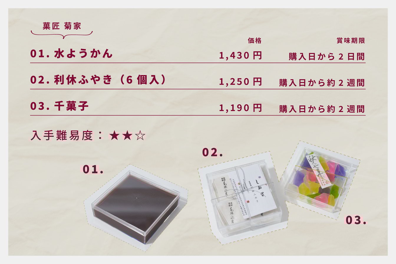ռҤκǑ