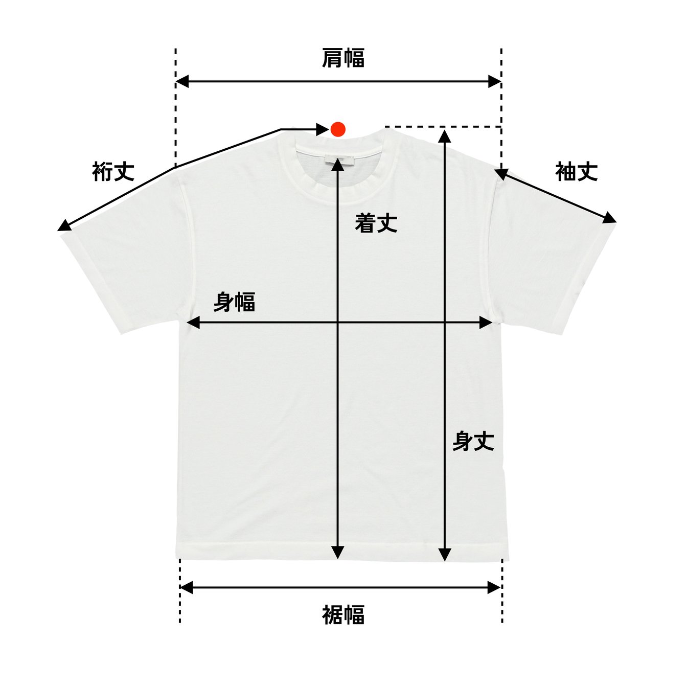 Tシャツのサイズ表記の図