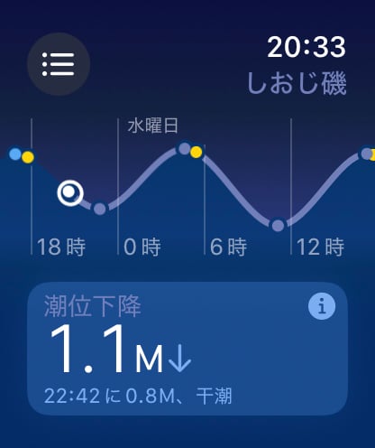 画面スクリーンショット