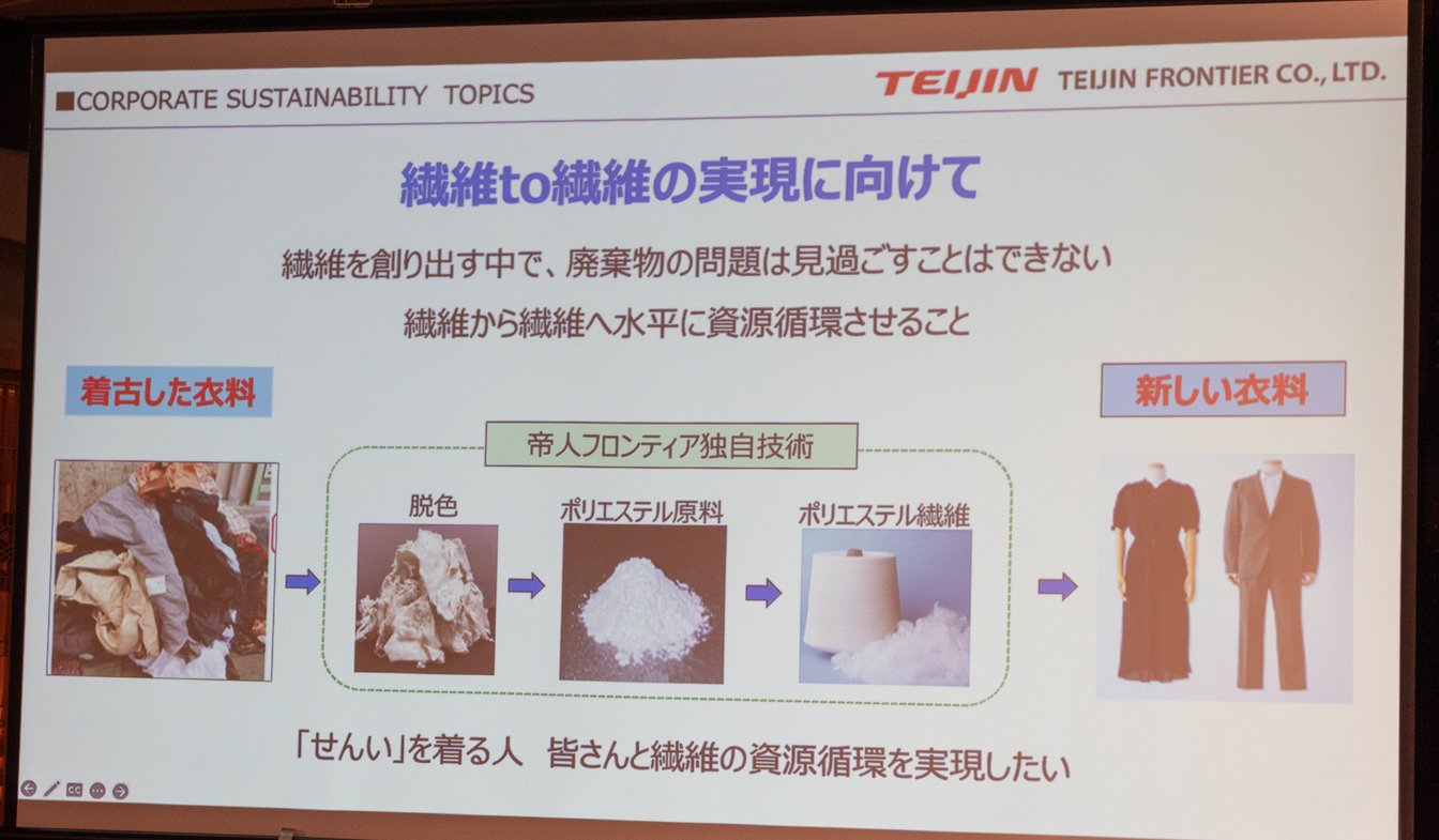 LDH JAPAN × 帝⼈フロンティア「サステナブルな社会の実現に向けたプロジェクト」発表会スライド