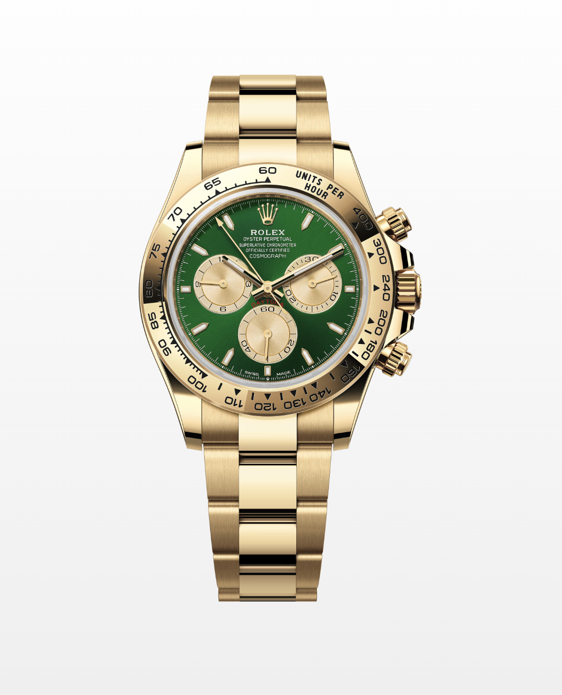 ロレックスの新作