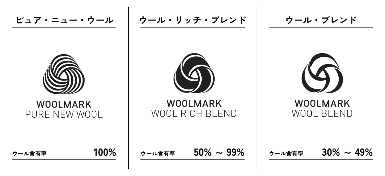 ウールマーク 意味