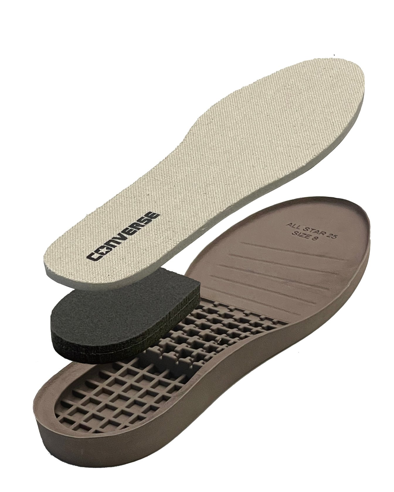 コンバース「オールスター」の内部構造