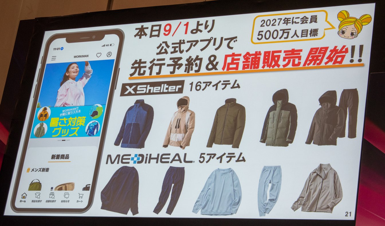 ワークマン2025年秋冬新製品発表会でのプレゼンテーション
