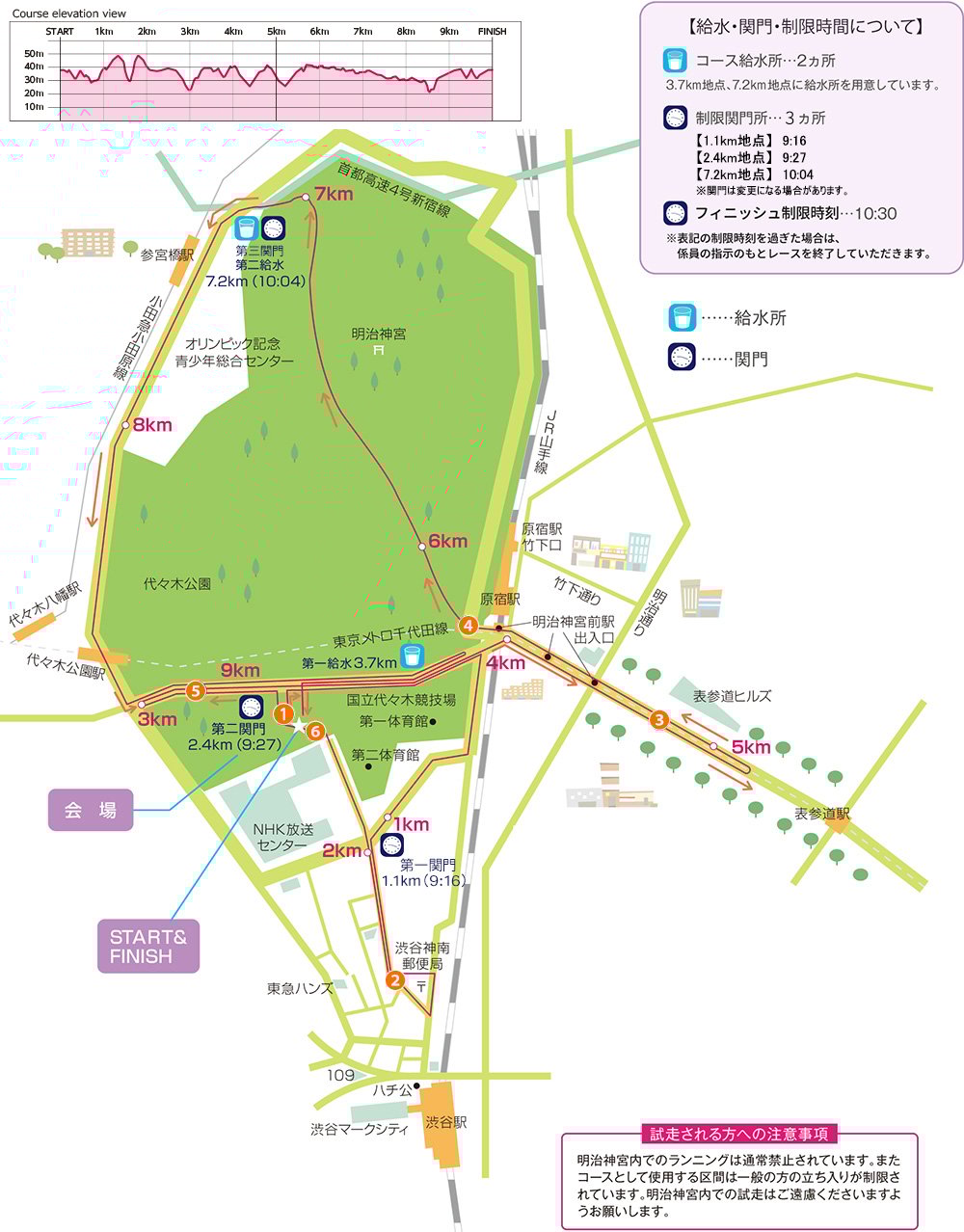 表参道ウィメンズランのコースマップ