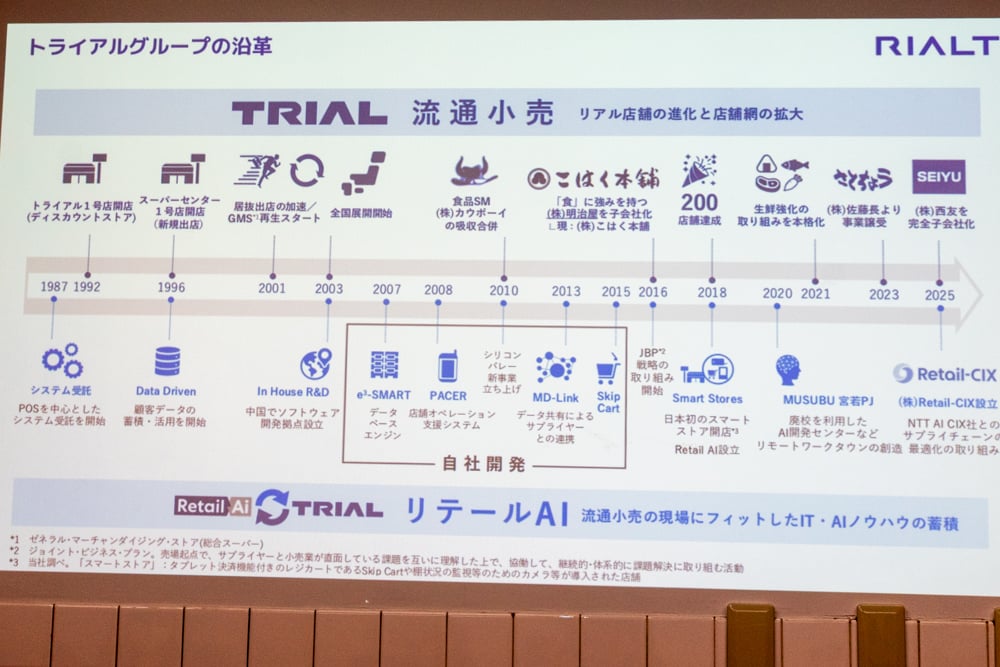 リアルト内覧会
