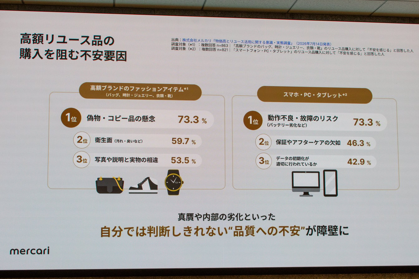 発表会スライド