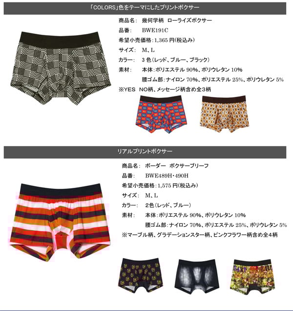 ボディワイルド 成宮寛貴を広告塔に起用