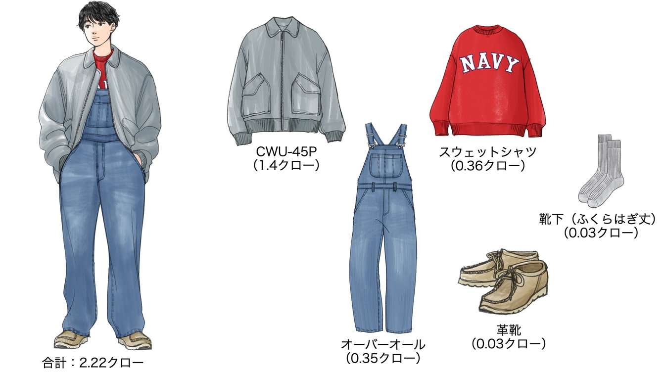 気温10度の時のメンズコーディネート