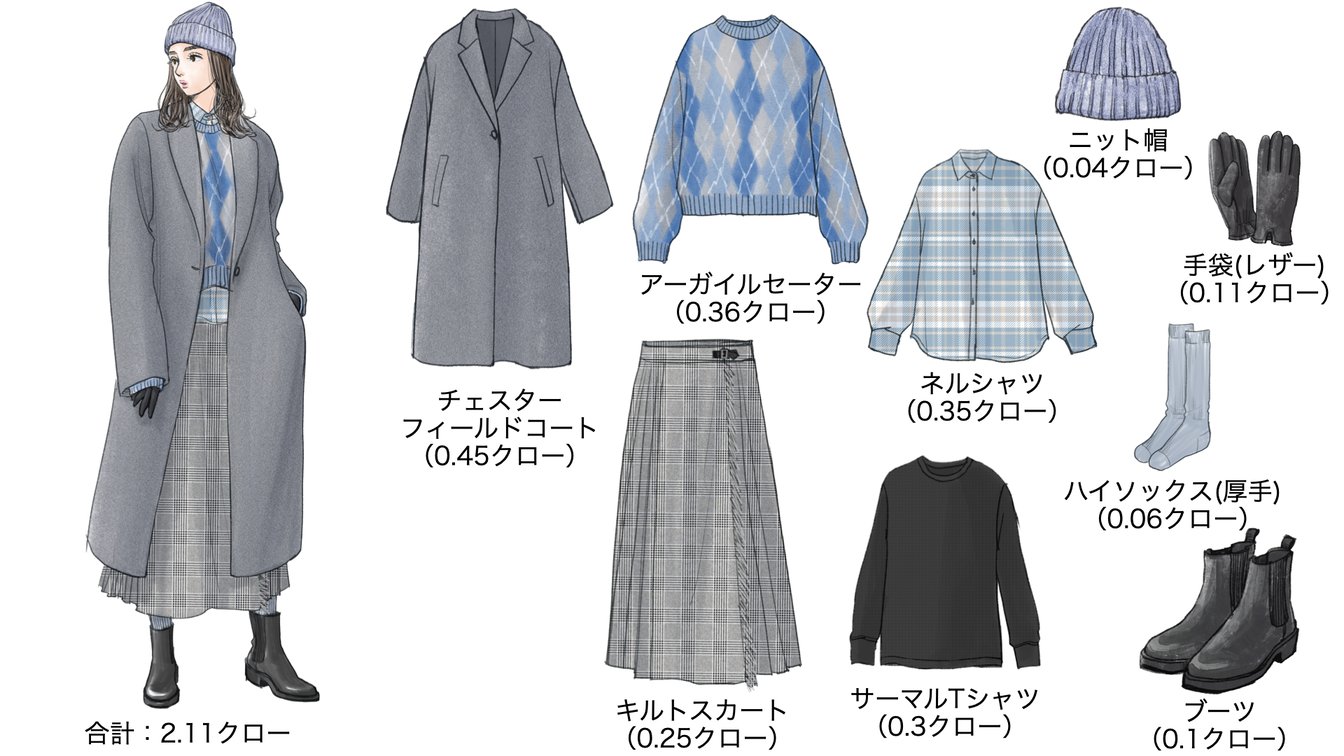 気温12度の時のウィメンズコーディネート