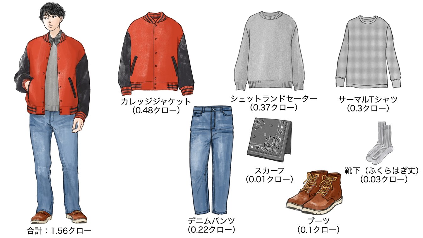 気温16度の時のメンズコーディネート