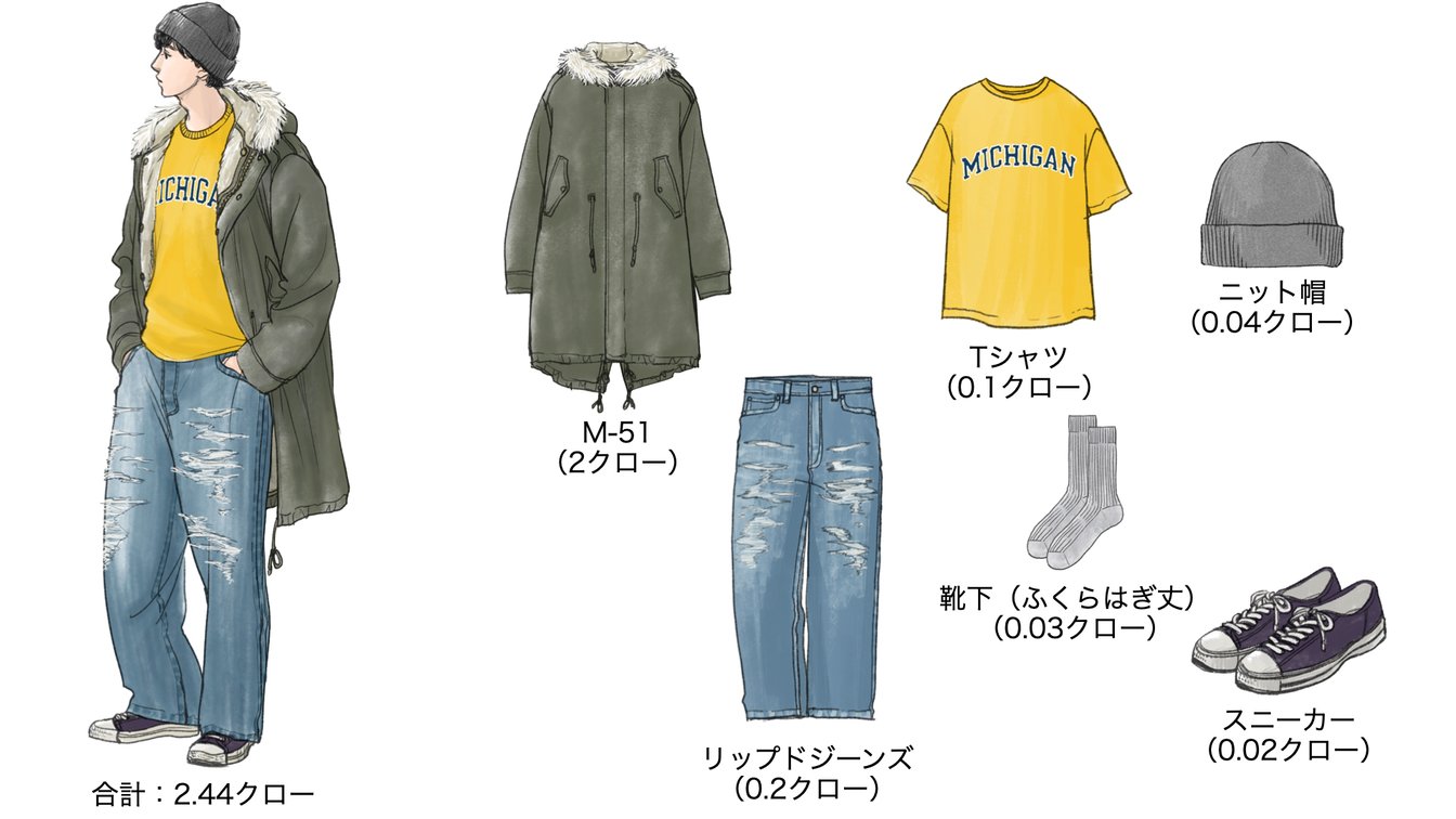 気温8度の時のメンズコーディネート