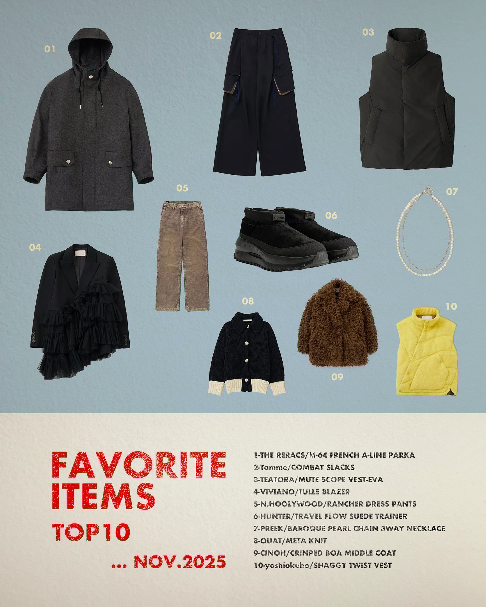 コラージュ画像