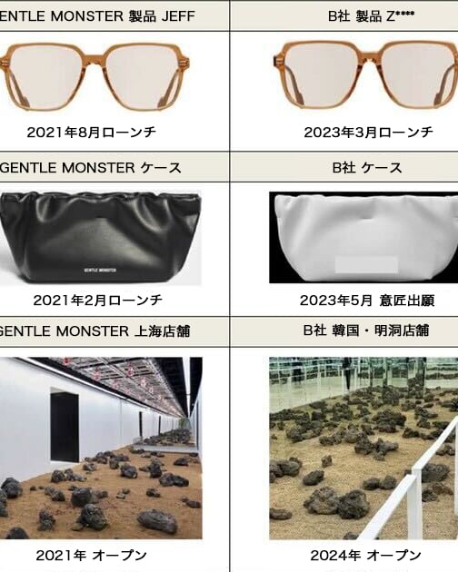 メガネ、メガネケース、店舗内装