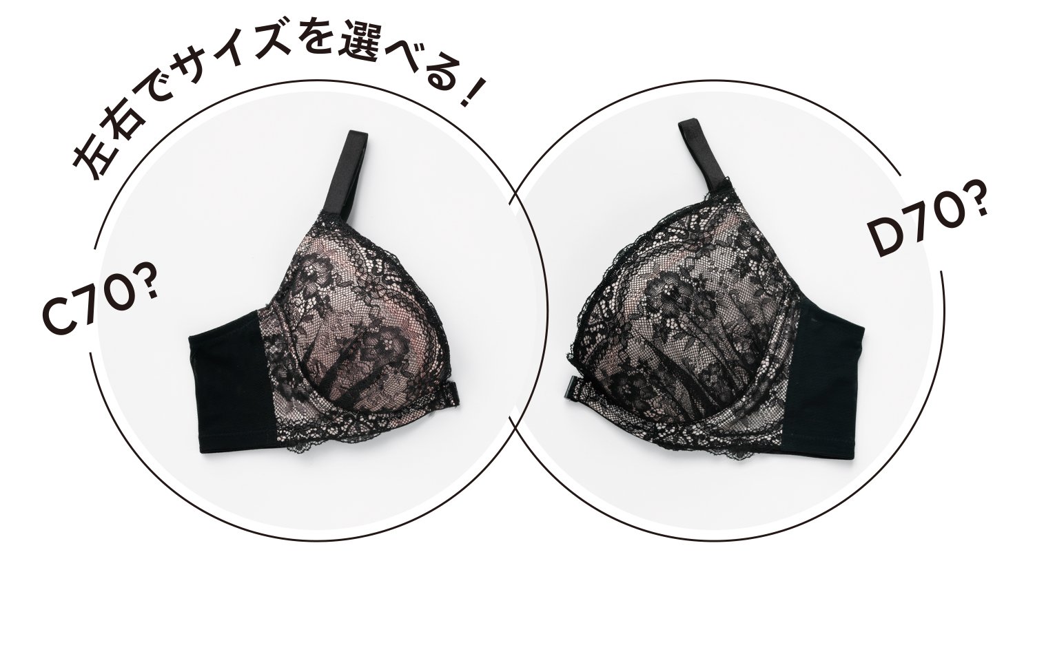 「サユサ トイロ」