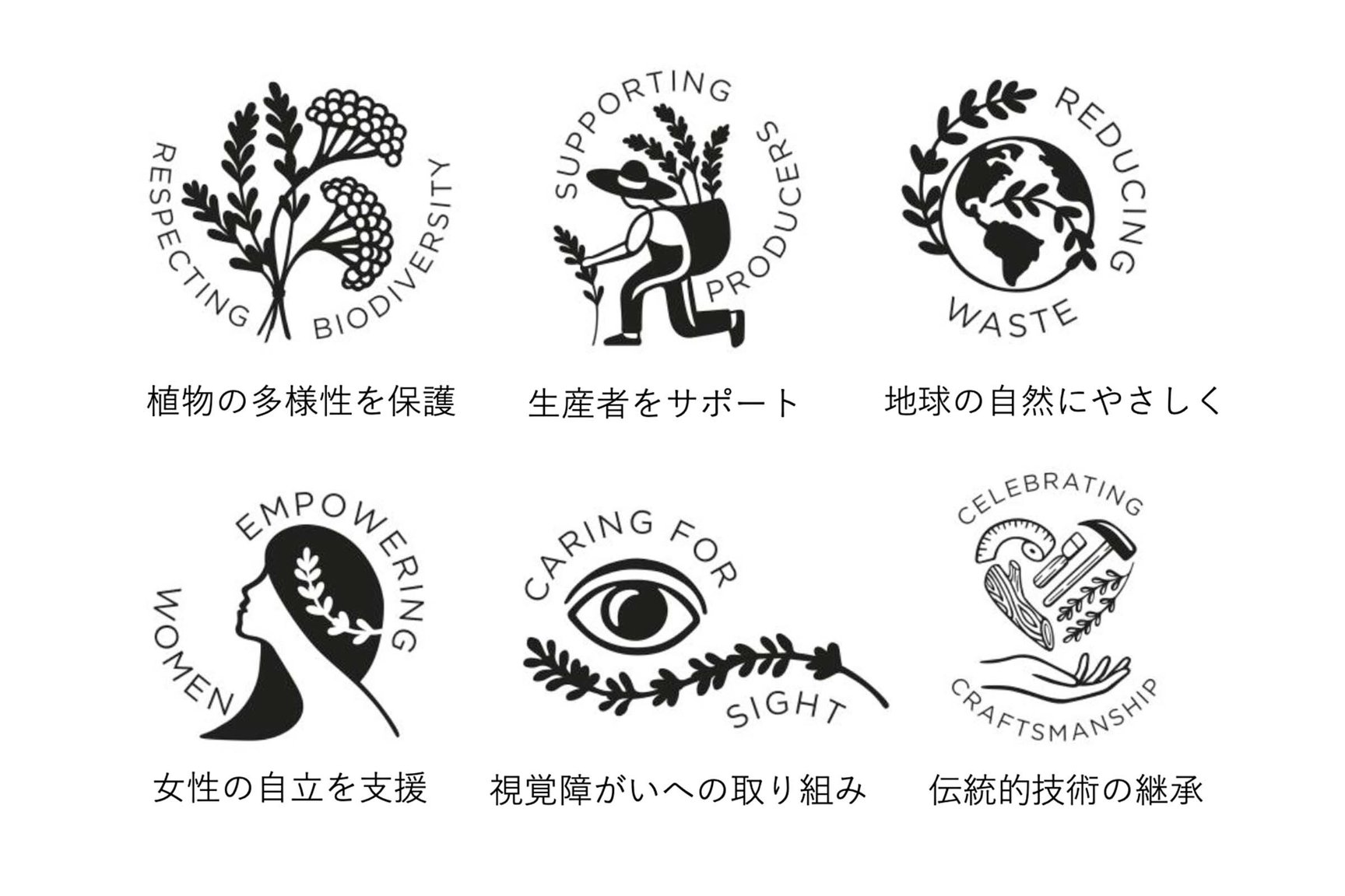 ロクシタン