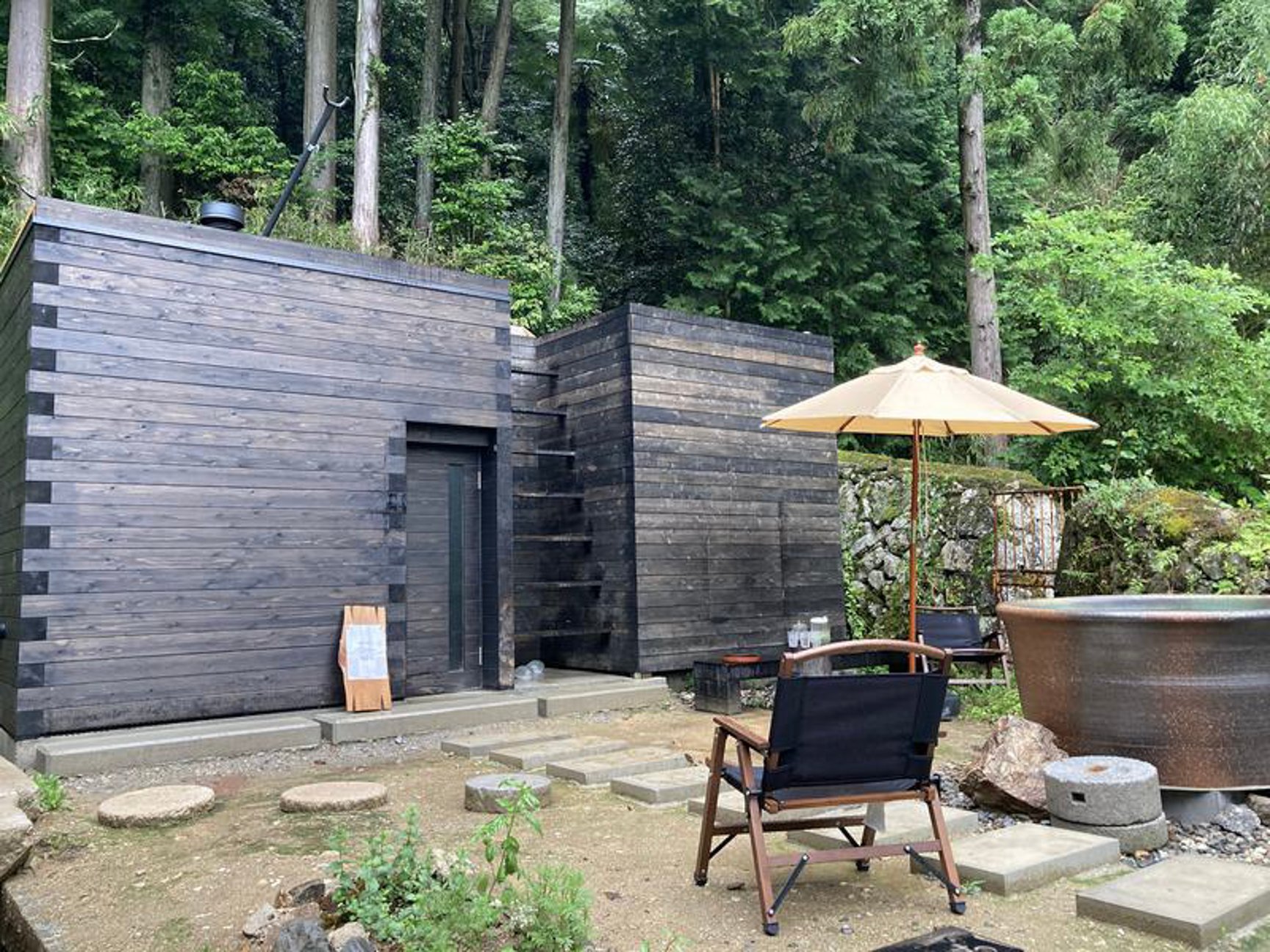 関西プライベートサウナまとめ