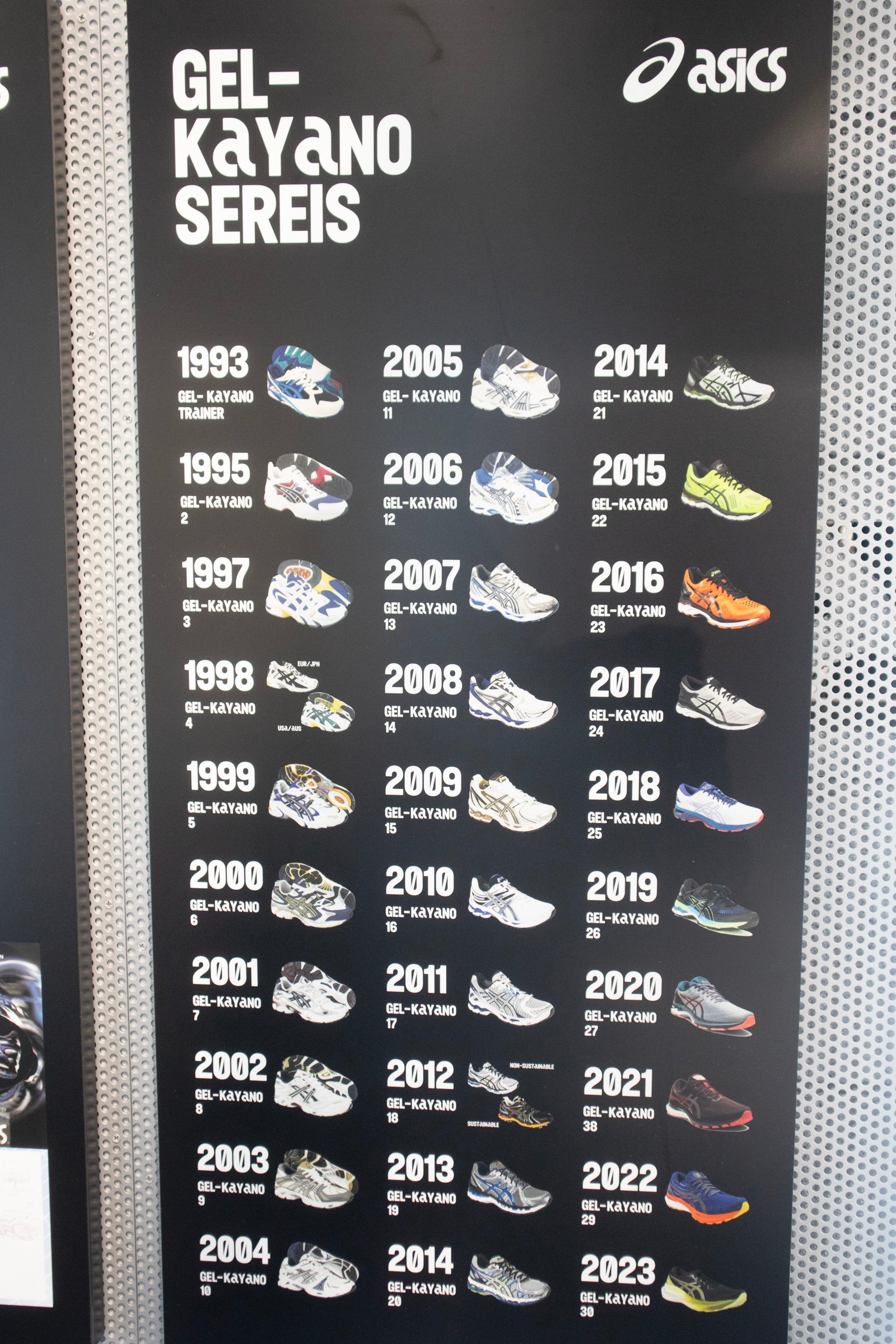 ゲルカヤノシリーズのアーカイヴ