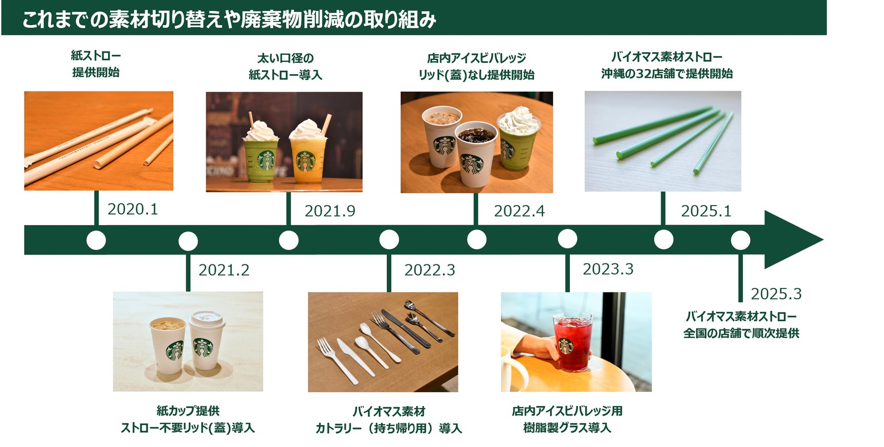 キャンペーン画像